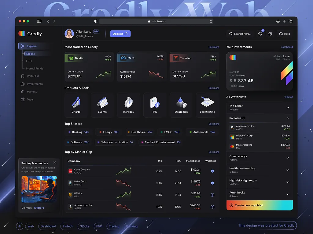 Master Executive in Islamic Finance & Banking - UUM